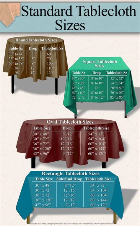 60 x 84 tablecloth fits what size table|how to determine tablecloth size.